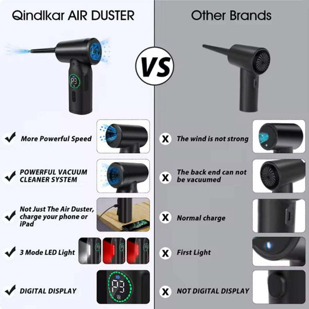 Hot Sell 6000mAh Portable Compressed Air Duster